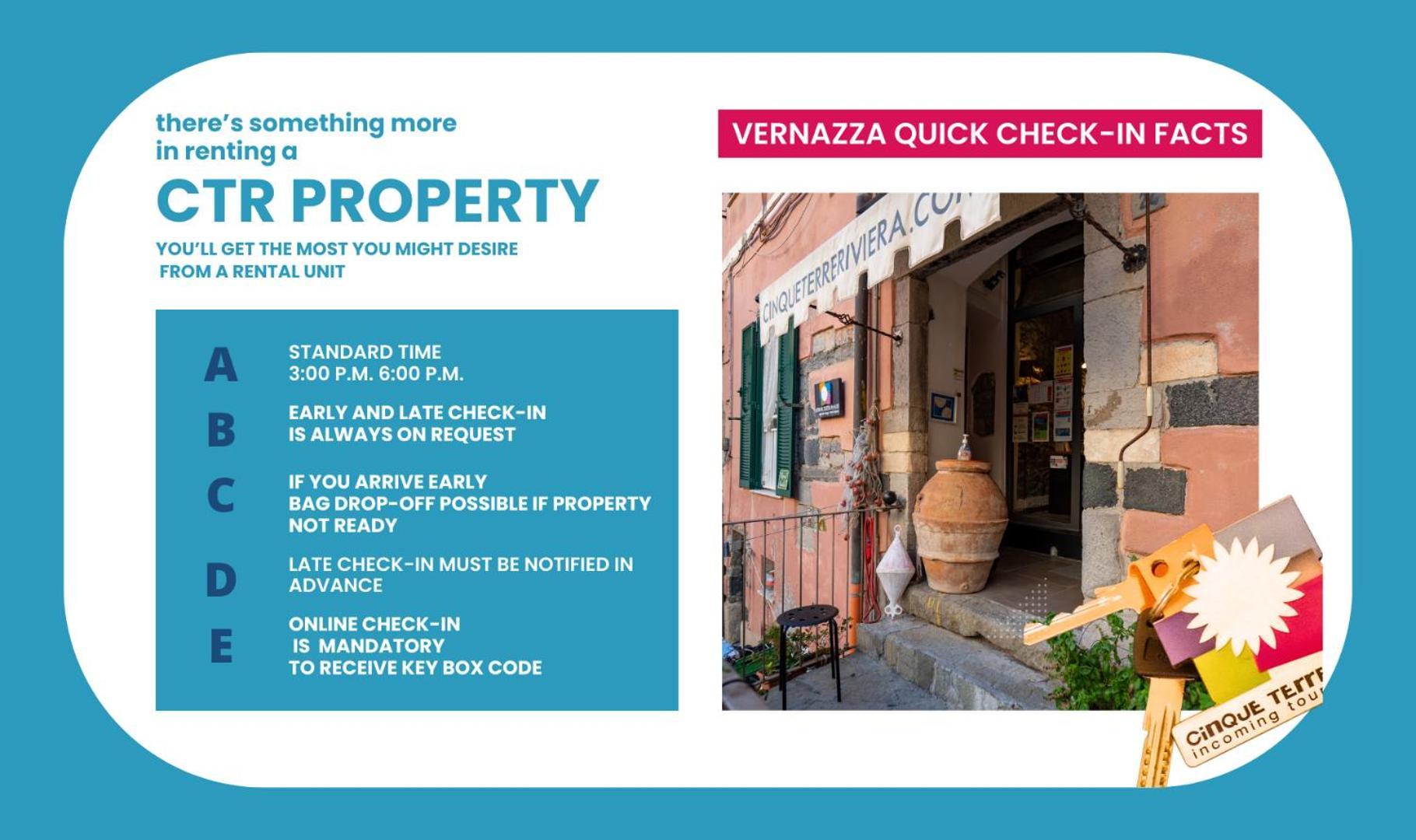 Picagetta Daire Vernazza Dış mekan fotoğraf